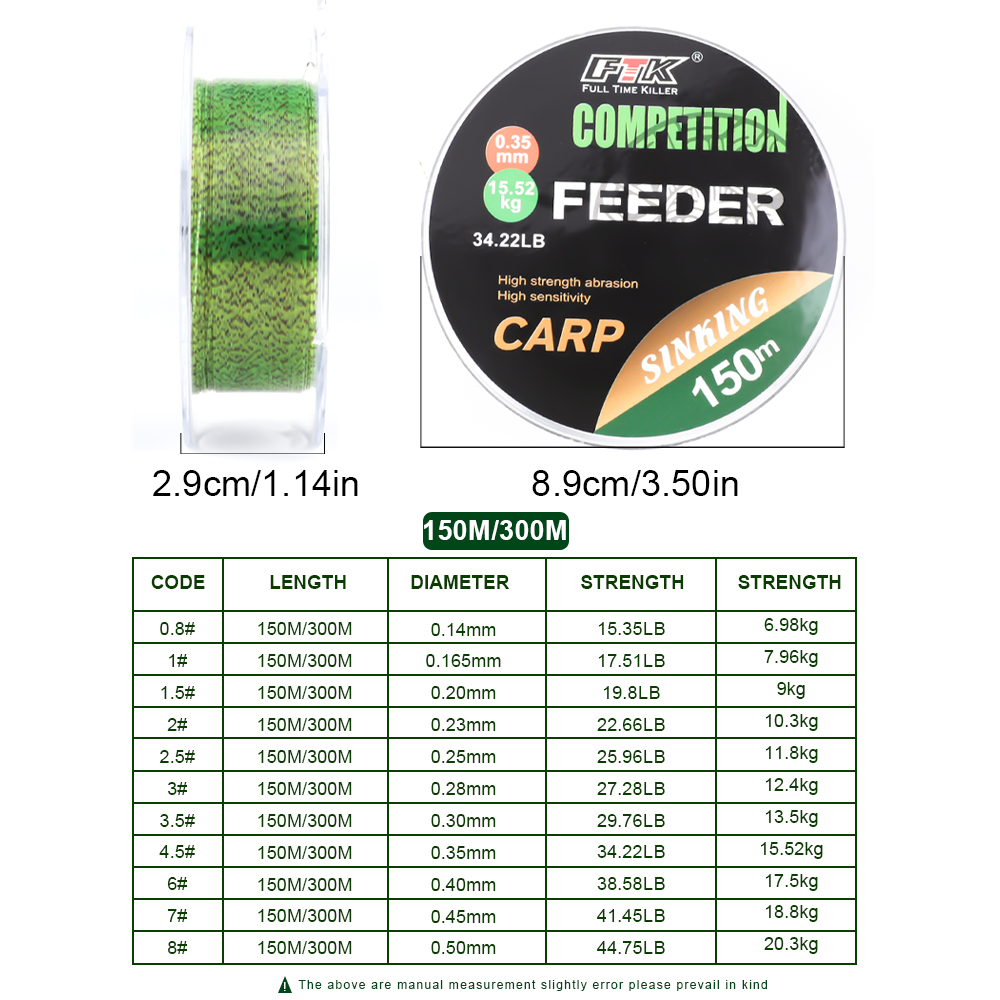 FTK 3D Unsichtbare Karpfen-Ang – Ice Fishing Line Bewertung und Preis