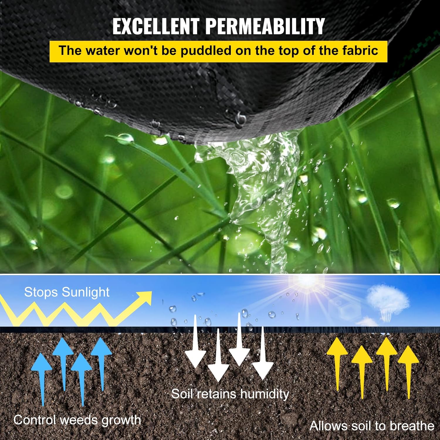 Hochleistungs-Unkrautbarriere- – Copolymer Line Bewertung und Preis