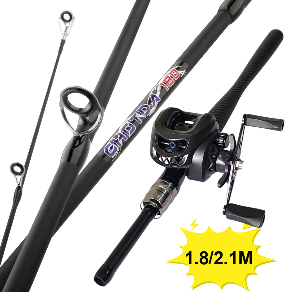 Angelset mit Köderwurfangel, R – Fishing Line Spooler Bewertung und Preis