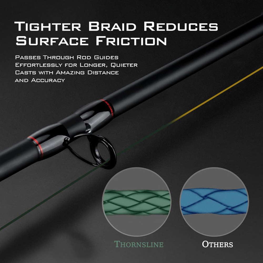 ThornsLine X8 Upgrade Braid An – Ice Fishing Line Bewertung und Preis